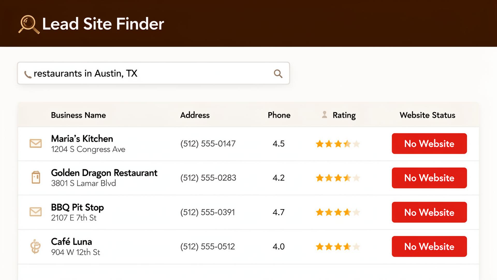 Search Lead Lead Site Finder — Find businesses without websites
